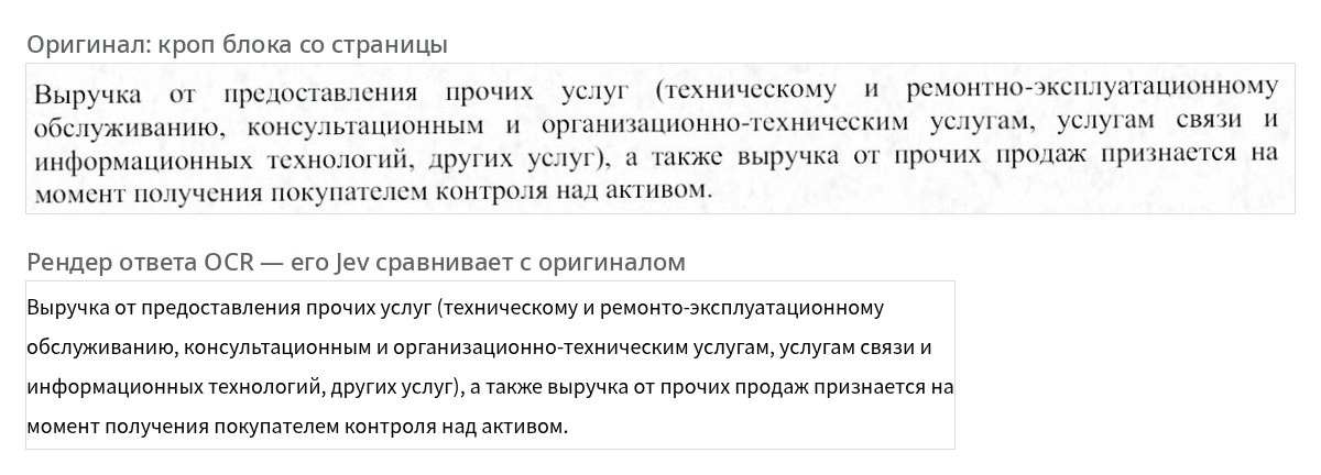 Блок МСФО: в оригинале «ремонтно-эксплуатационному», OCR написал «ремонто-эксплуатационному»