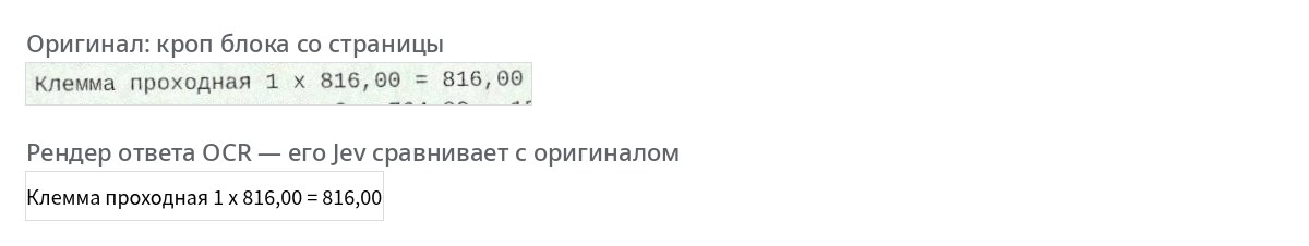 Строка чека: на картинке и в рендере одинаковое «х», но в ответе OCR кириллическая буква, а в эталоне латинская