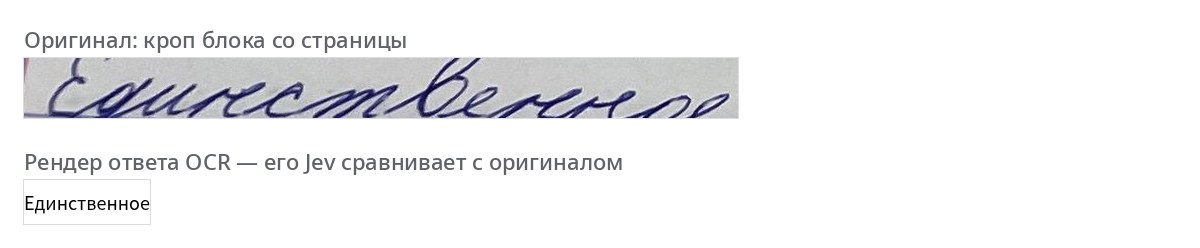 Слово «Единственное», написанное от руки, и его верный рендер